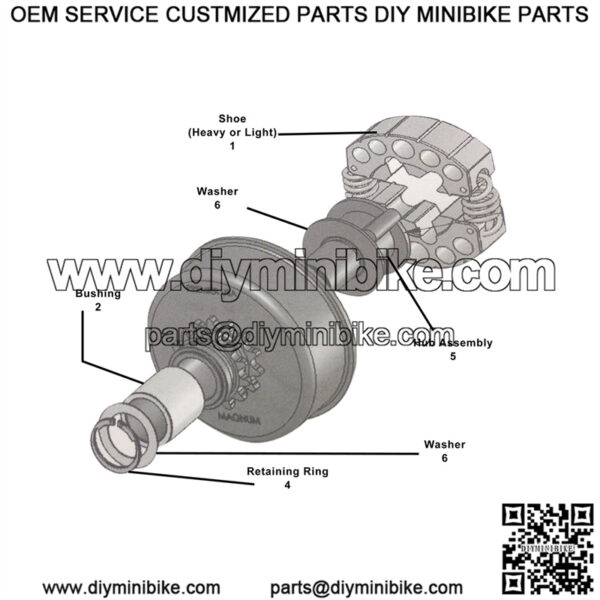 Replacement Parts (Premier Magnum Clutch)