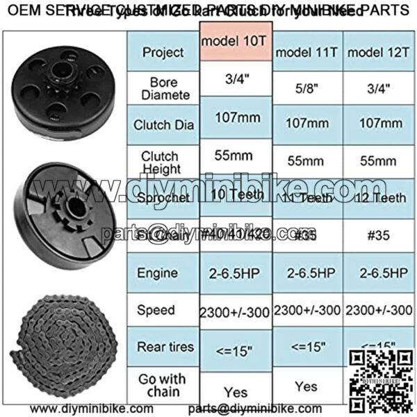 Go Kart Clutch 3/4" Bore 10T with #40 41 420 Chain for Go Kart Minibike Yerf-Dog karts with Tecumseh - Image 4