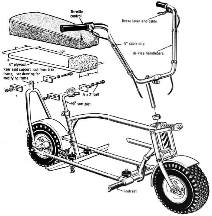 DIY MINIBIKE PARTS