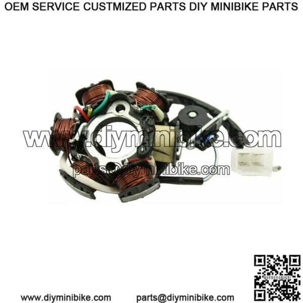 4-stroke Stator Type-2