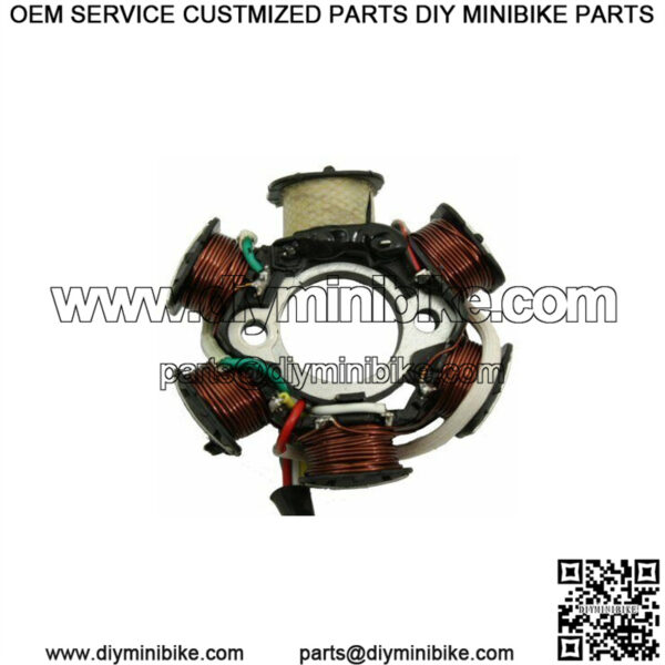 4-stroke Stator Type-2 - Image 2