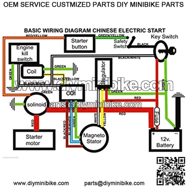 Complete Electric Start Engine Wiring Harness CDI Coil Wiring Loom 50cc 110cc 125cc ATV Buggy Quad Dirt Bike - Image 2