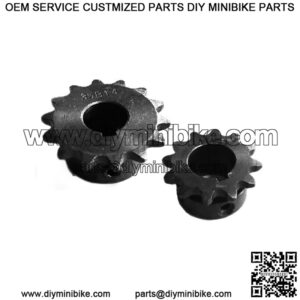 Import placeholder for 25