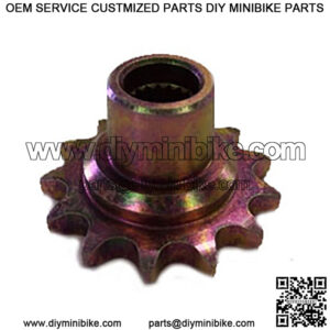 Import placeholder for 200