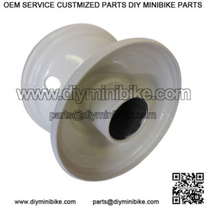 Import placeholder for 411