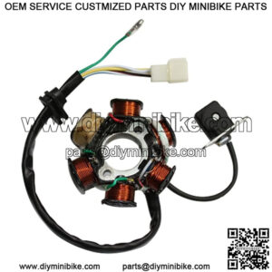 Import placeholder for 564