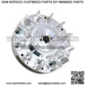 Import placeholder for 864