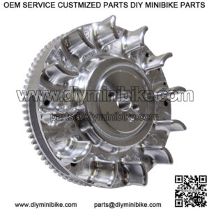 Import placeholder for 868