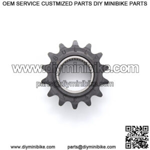 Import placeholder for 977