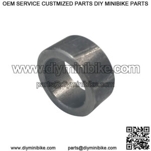 Import placeholder for 1133