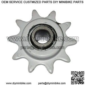 Import placeholder for 1591