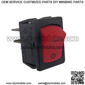 Import placeholder for 1915