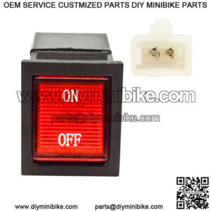 Import placeholder for 1916