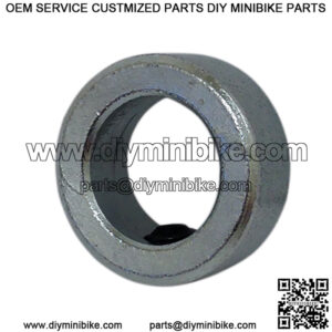 Import placeholder for 1918