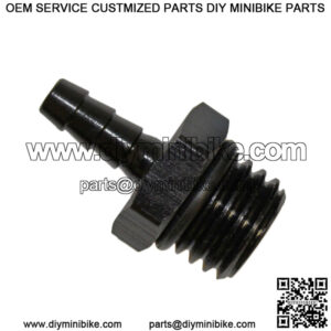 Import placeholder for 1993