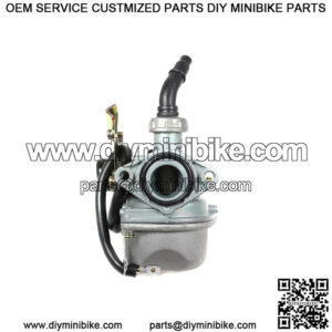 Import placeholder for 1995