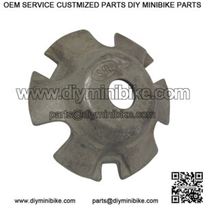 Import placeholder for 2012