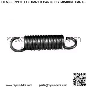 Import placeholder for 2029