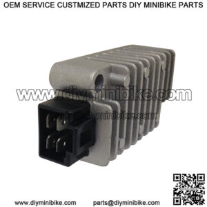 Import placeholder for 2065