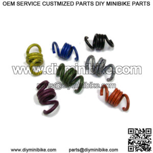 Import placeholder for 2244