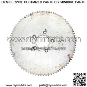 Import placeholder for 2253