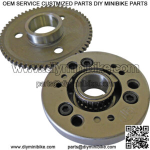 Import placeholder for 2308