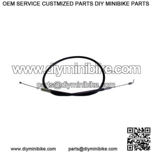 Import placeholder for 2415