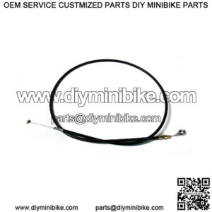 Import placeholder for 2420