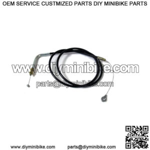 Import placeholder for 2421