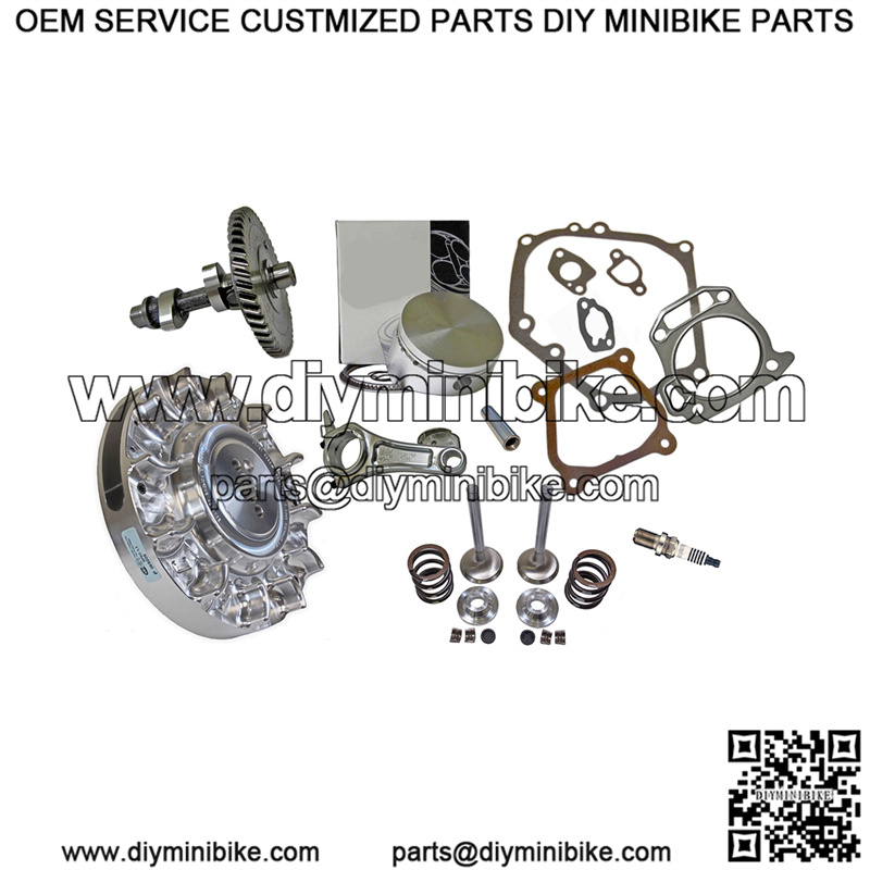 Import placeholder for 2477