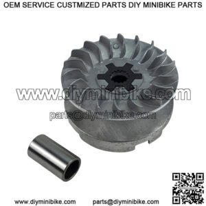 Import placeholder for 2529