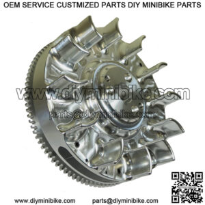 Import placeholder for 419