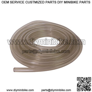 Import placeholder for 602