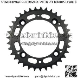 Import placeholder for 854