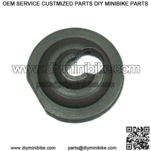 Import placeholder for 874