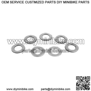 Import placeholder for 884