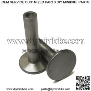 Import placeholder for 1286