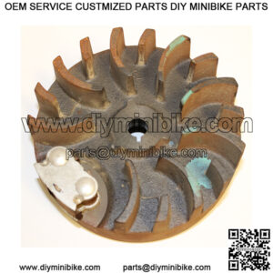 Import placeholder for 1329