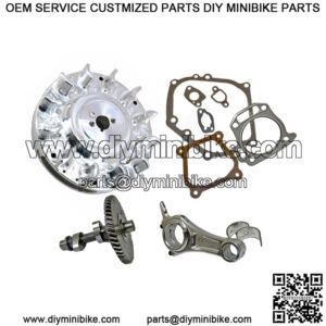 Import placeholder for 1434