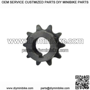 Import placeholder for 5