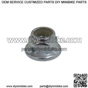 Import placeholder for 128