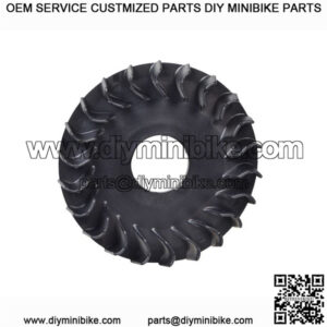 Import placeholder for 283